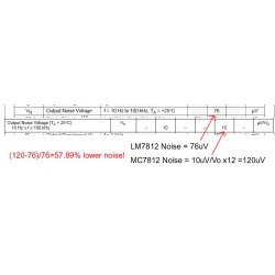 Classic Reference 78xx power supply linear regulator 3.3V 5V +-12V