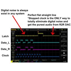 Dual AD1865 Full Differential R2R Isolated nonoversampling NOS Audio DAC with FIFO reclock