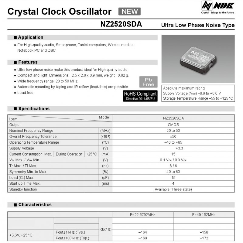 NDK NZ2520SDA 3.3V 49.152Mhz 45.1584Mhz 24.576Mhz 22.5792Mhz Ultra low phase noise oscillator