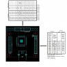 XMOS Multichannel high-quality USB to/from I2S/DSD SPDIF PCB