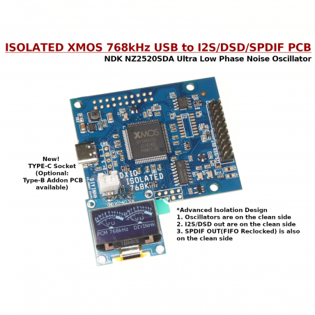 Isolated XMOS 768kHz DXD DSD512(DSD1024) high-quality USB to I2S/DSD PCB Type-C