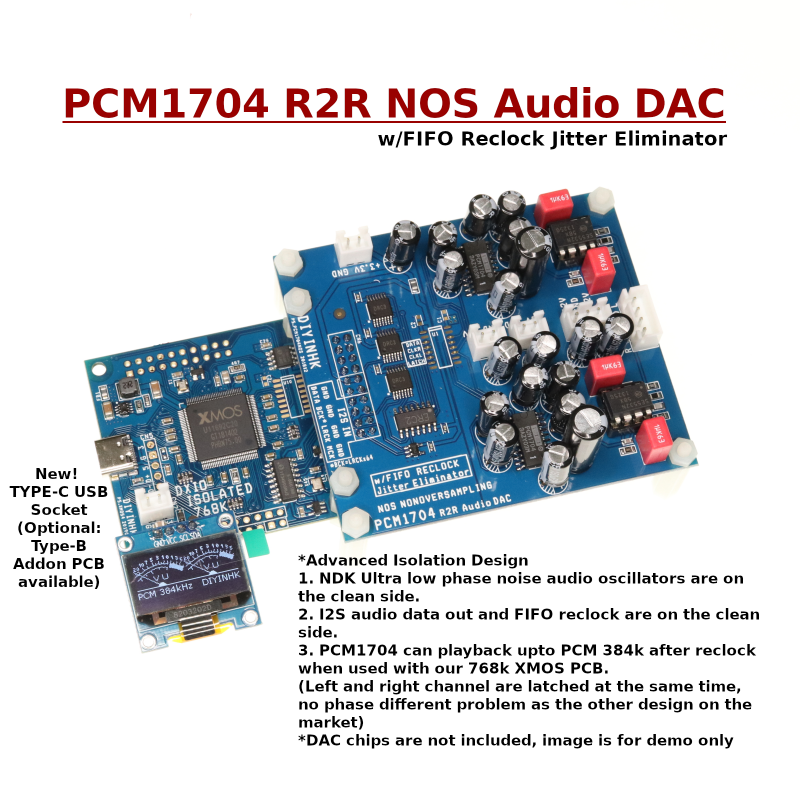 PCM1704 R2R nonoversampling NOS Audio DAC with FIFO reclock