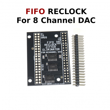 FIFO Reclock Jitter Eliminator for 8 Channel DAC