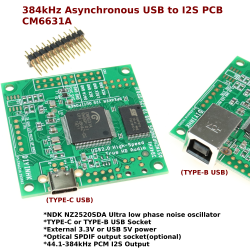 384kHz Asynchronous USB to...